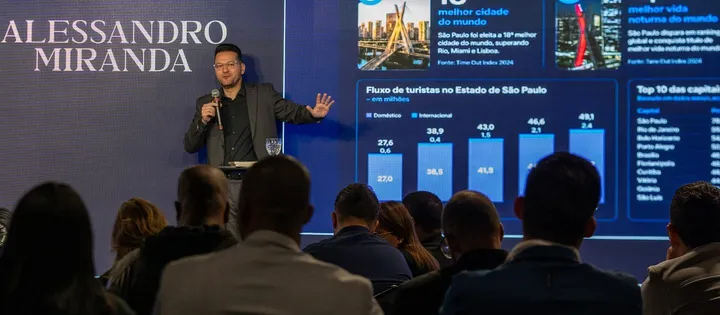 Tela com os indicadores de mercado apresentados para a plateia